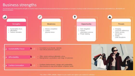 Fashion Company Profile Business Strengths Ppt Guidelines CP SS