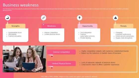 Fashion Company Profile Business Weakness Ppt Themes CP SS