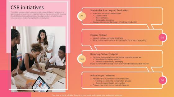 Fashion Company Profile CSR Initiatives Ppt Introduction CP SS