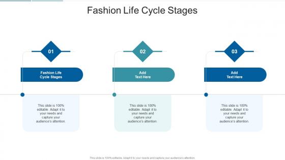 Fashion Life Cycle Stages In Powerpoint And Google Slides Cpb