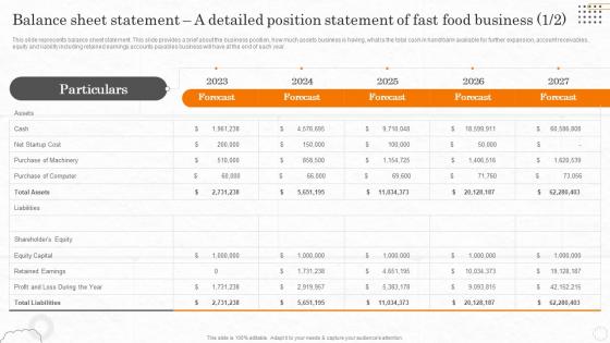 Fast Food Business Plan Balance Sheet Statement A Detailed Position Statement BP SS