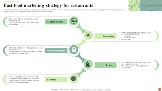 Fast Food Marketing Strategy For Restaurants