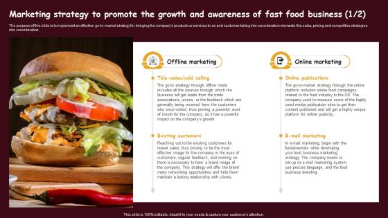 Fast Food Restaurant Marketing Strategy To Promote The Growth And Awareness Of Fast Food BP SS