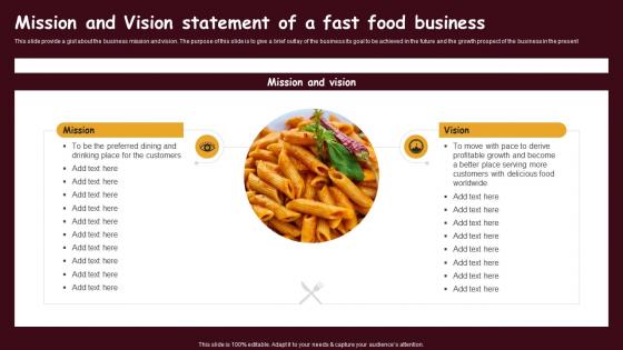 Fast Food Restaurant Mission And Vision Statement Of A Fast Food Business BP SS