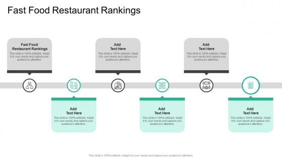 Fast Food Restaurant Rankings In Powerpoint And Google Slides Cpb