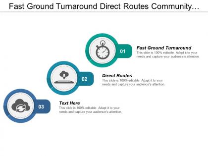 Fast ground turnaround direct routes community teams formed