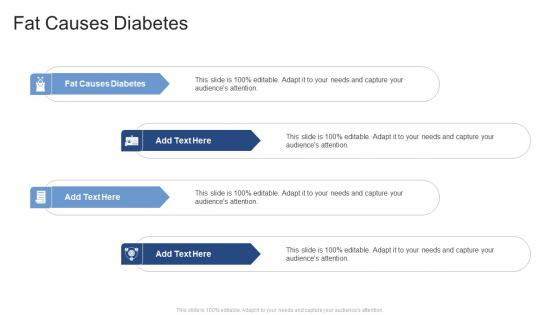 Fat Causes Diabetes In Powerpoint And Google Slides Cpb
