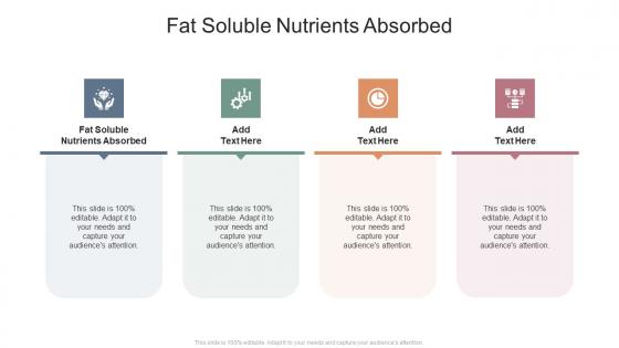 Fat Soluble Nutrients Absorbed In Powerpoint And Google Slides Cpb