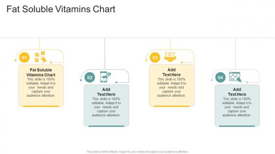Fat Soluble Vitamins Chart In Powerpoint And Google Slides Cpb