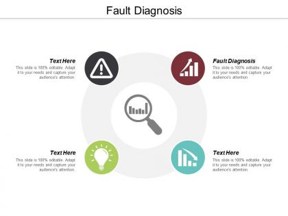 Fault diagnosis ppt powerpoint presentation ideas layouts cpb