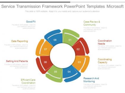 Favor transfer process model powerpoint templates download