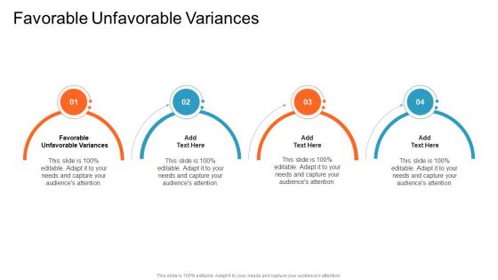 Favorable Unfavorable Variances In Powerpoint And Google Slides Cpb