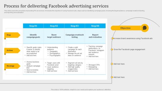 FB Advertising Agency Proposal Process For Delivering Facebook Advertising Services