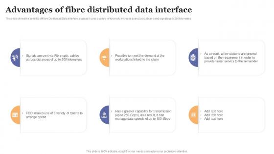 FDDI Implementation Advantages Of Fibre Distributed Data Interface Ppt Gallery Graphics Example