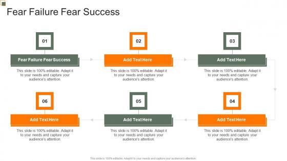 Fear Failure Fear Success In Powerpoint And Google Slides Cpb