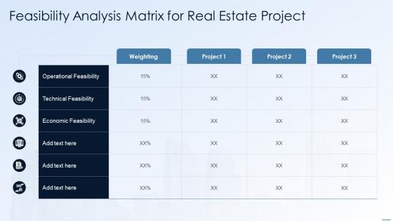 Feasibility Analysis Matrix For Real Estate Project Financing Alternatives For Real Estate Developers