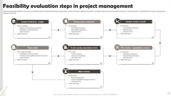 Feasibility Evaluation Steps In Project Management