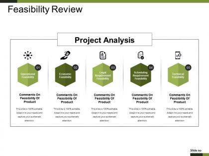 Feasibility review powerpoint slide presentation tips