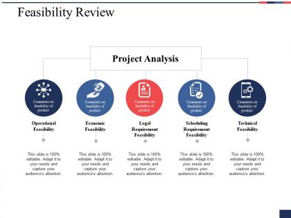 Feasibility review ppt styles infographic template