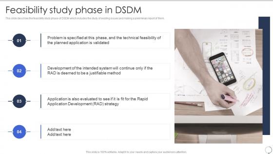 Feasibility Study Phase In Dsdm Dsdm Process Ppt Slides Design Templates