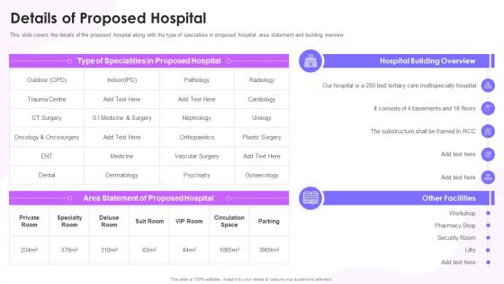 Feasibility Study Templates For Different Projects Details Of Proposed Hospital