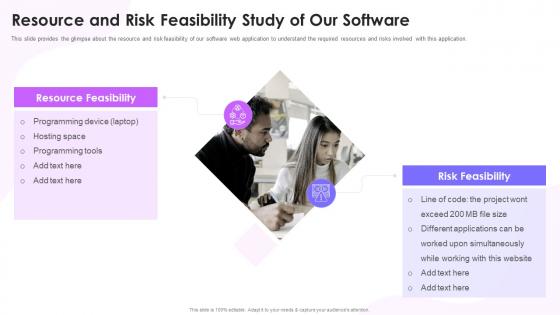 Feasibility Study Templates For Different Projects Resource And Risk Feasibility Study Of Our Software