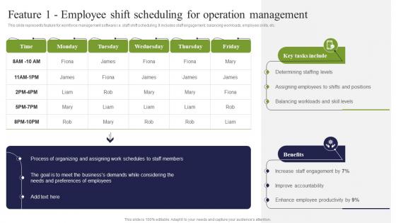 Feature 1 Employee Shift Scheduling For Operation ICT Strategic Framework Strategy SS V
