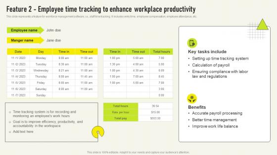 Feature 2 Employee Time Tracking To Comprehensive Guide For Deployment Strategy SS V