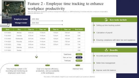 Feature 2 Employee Time Tracking To Enhance Workplace ICT Strategic Framework Strategy SS V