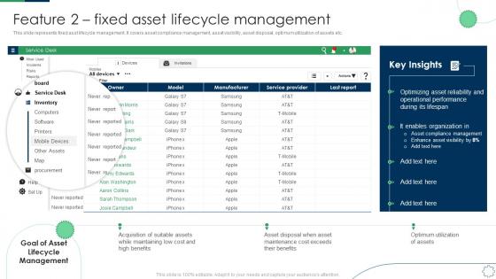 Feature 2 Fixed Asset Lifecycle Management Deploying Fixed Asset Management Framework
