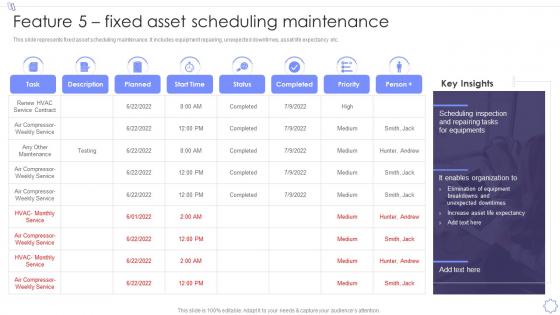 Feature 5 Fixed Asset Scheduling Maintenance Management Of Fixed Asset
