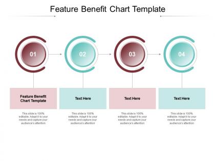Feature benefit chart template ppt powerpoint presentation portfolio themes cpb