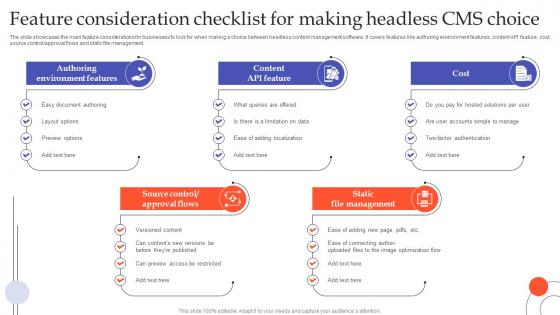 Feature Consideration Checklist For Making Headless CMS Choice