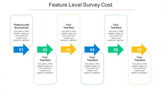 Feature level survey cost ppt powerpoint presentation model gridlines cpb