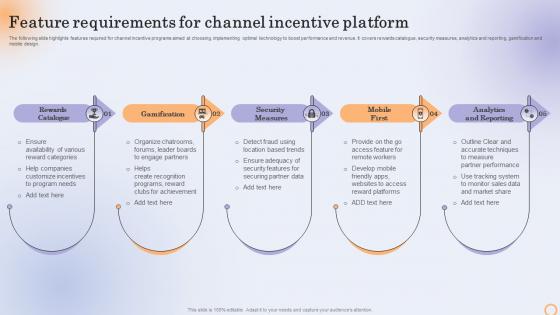Feature Requirements For Channel Incentive Platform