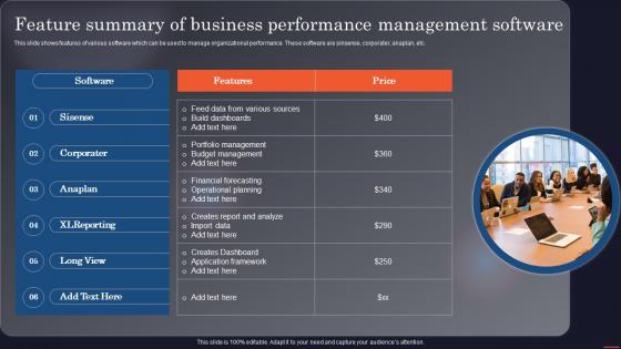 Feature Summary Of Business Performance Management Software
