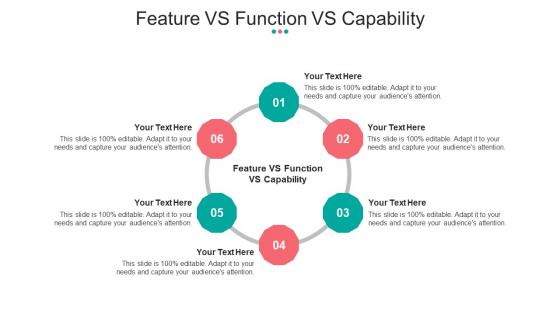 Feature VS Function VS Capability Ppt Powerpoint Presentation Ideas Objects Cpb
