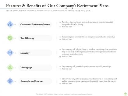 Features and benefits of our companys retirement plans ppt file guidelines