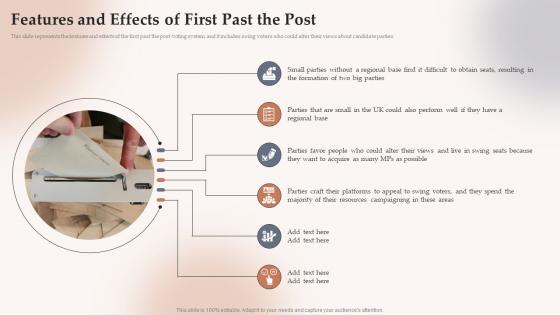 Features And Effects Of First Past The Post Electoral Systems Ppt Slides Microsoft