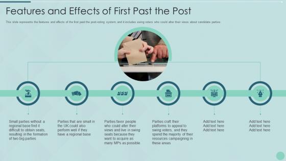 Features and effects of first past the post voting system it ppt background