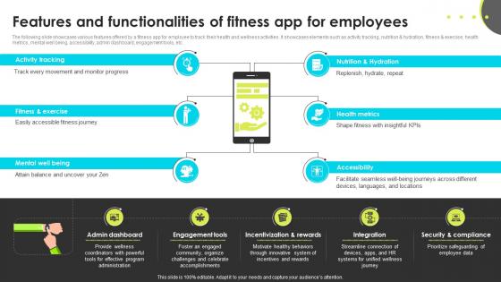 Features And Functionalities Of Fitness App For Employees Enhancing Employee Well Being
