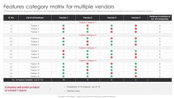 Feature Matrix - SlideTeam