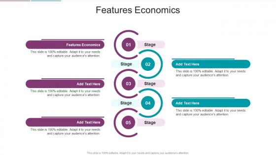 Features Economics In Powerpoint And Google Slides Cpb