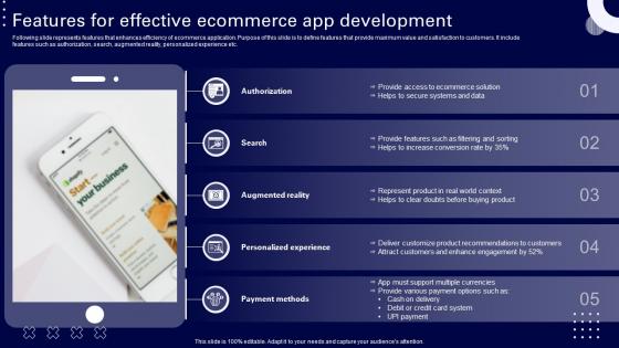 Features For Effective Ecommerce App Development