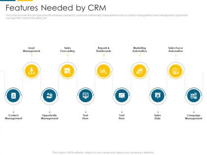 Features needed by crm automate client management ppt powerpoint presentation file