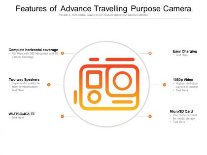 Features of  advance travelling purpose camera