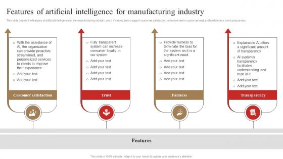 Features Of Artificial Intelligence For Manufacturing Industry 3d Printing In Manufacturing