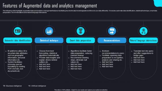 Features Of Augmented Data And Analytics Management
