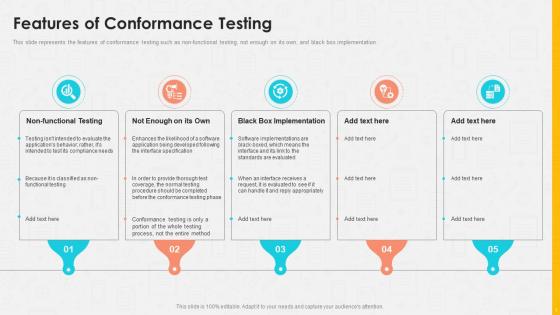 Features Of Conformance Testing Ppt Introduction