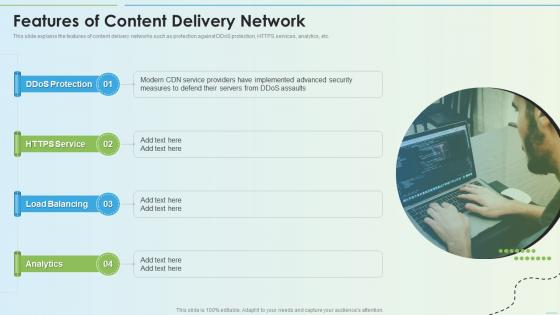Features Of Content Delivery Network Delivery Network Ppt Slides Picture